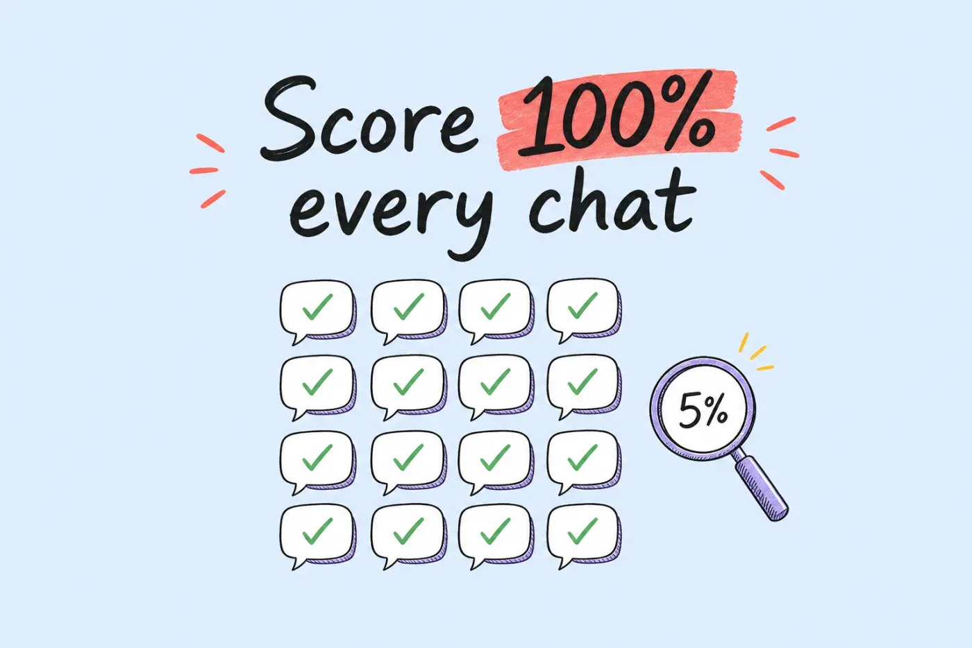 Illustration of a magnifying glass scanning rows of chat bubbles with score ticks